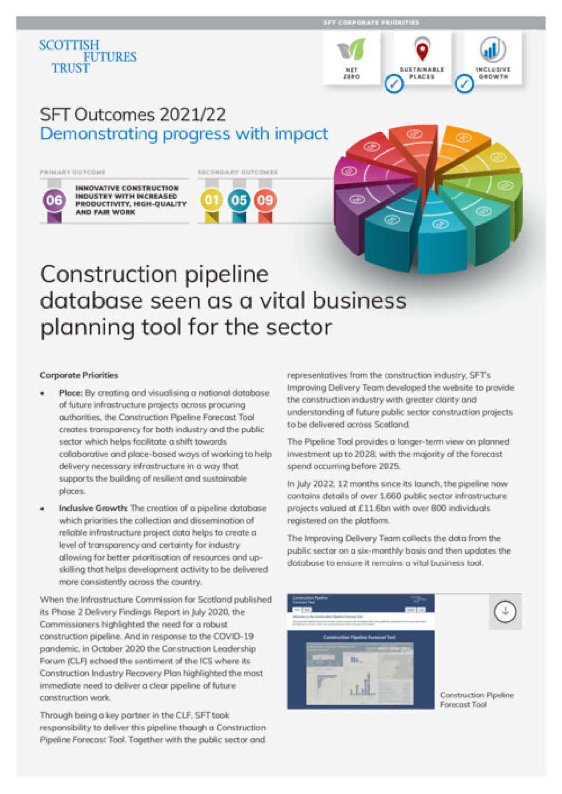 Construction pipeline database seen as a vital business planning tool for the sector cover