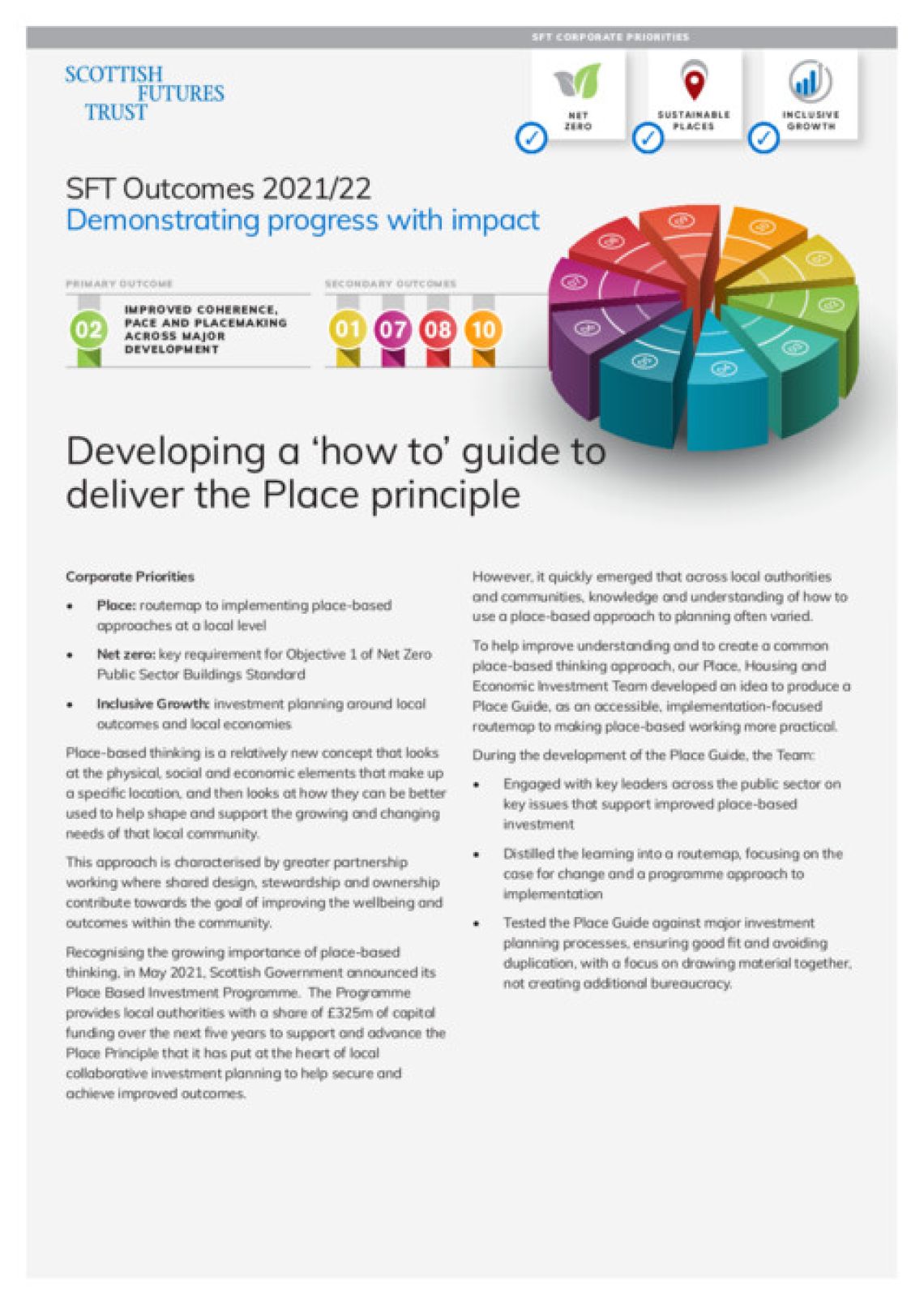 Developing a ‘how to’ guide to deliver the Place principle cover