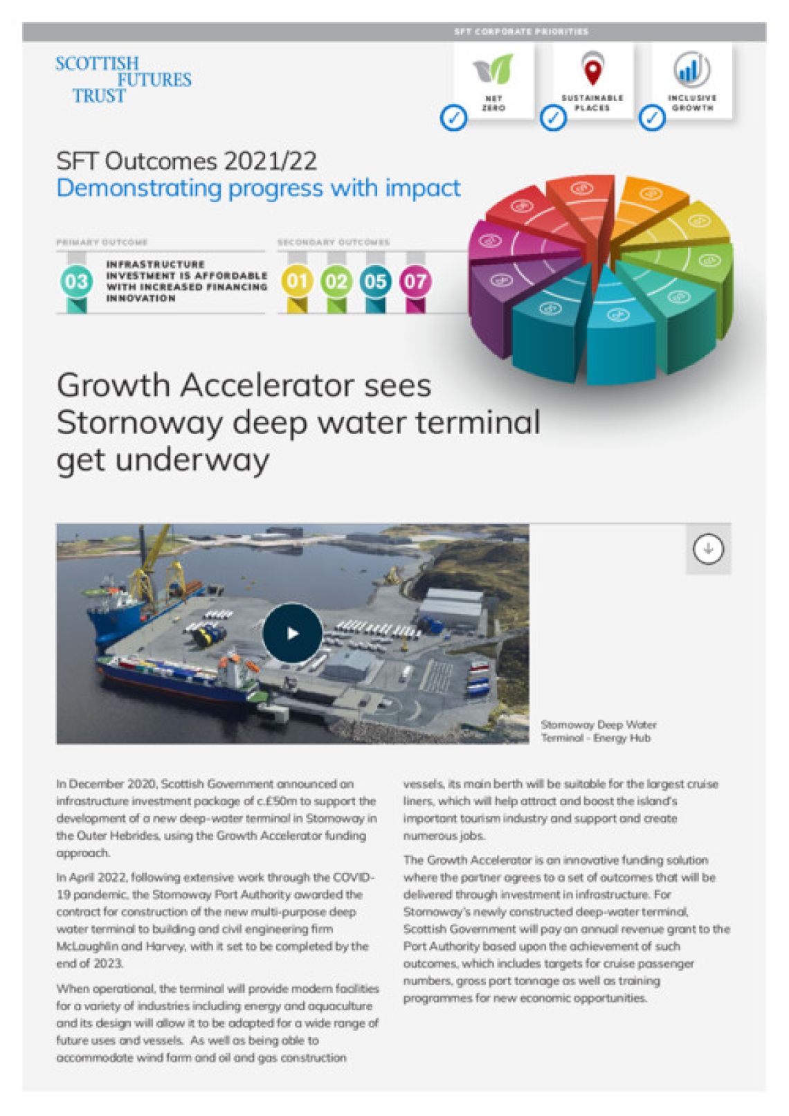 Growth Accelerator sees Stornoway deep water terminal get underway cover