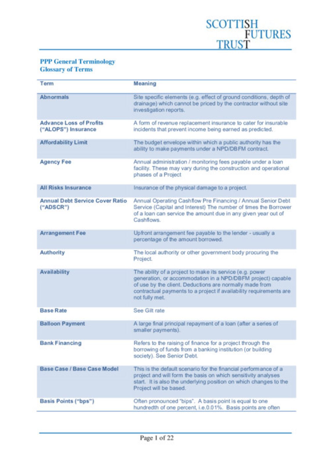 PPP Publication Terminology Glossary cover