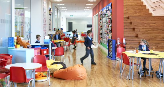 Learning Estate - Workstreams - Scottish Futures Trust